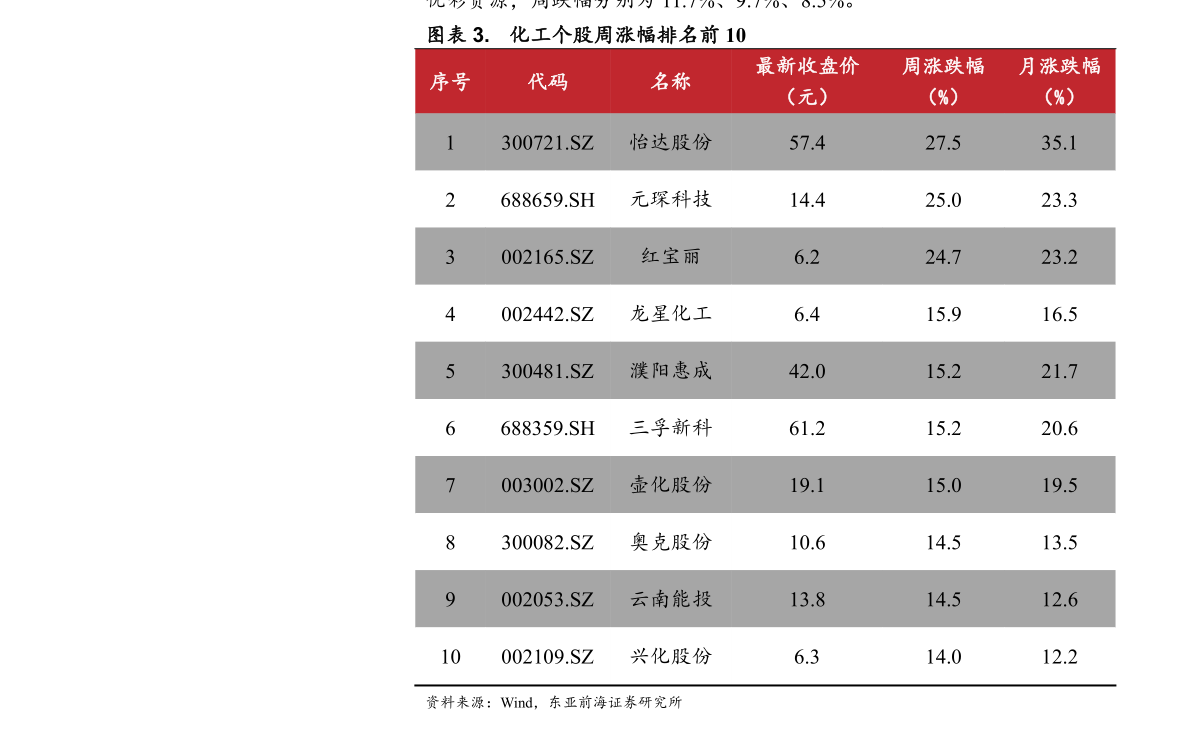 乐鱼游戏官网入口,厨房必备的10件电器（家用电器报价）